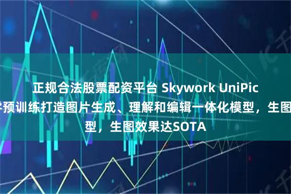 正规合法股票配资平台 Skywork UniPic开源了！从零预训练打造图片生成、理解和编辑一体化模型，生图效果达SOTA